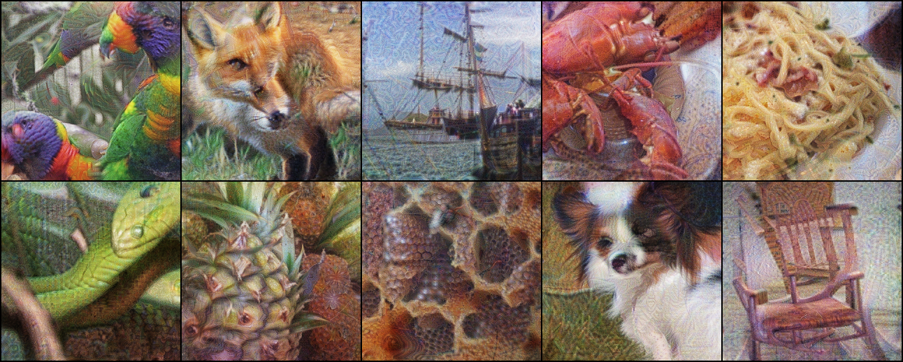 Second research result visualization